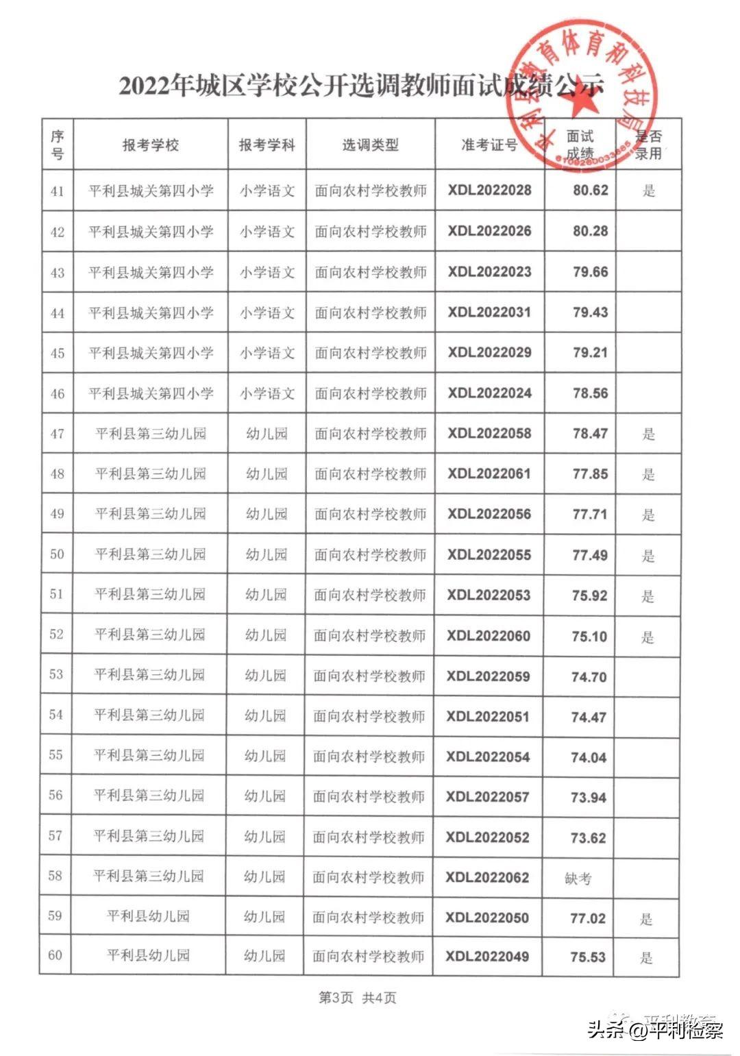 教師傳授，掌握考試技巧，輕松提升學(xué)員成績