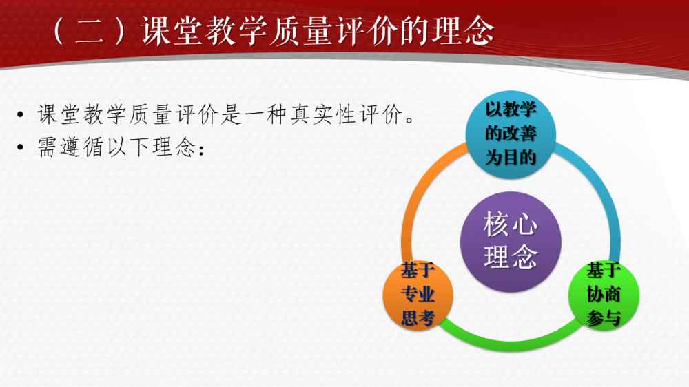 課堂評估，助力提升雙語教學(xué)質(zhì)量