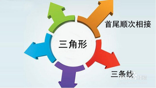 雙語教學(xué)助力學(xué)生理解復(fù)雜概念之道