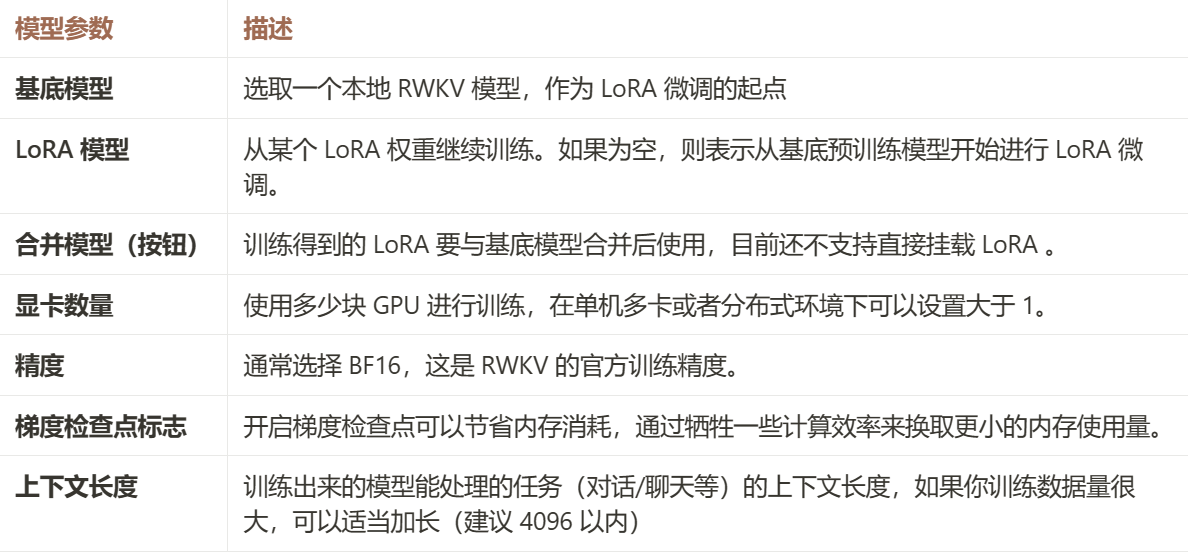 如何提高雙語(yǔ)教學(xué)中的詞匯輸入質(zhì)量