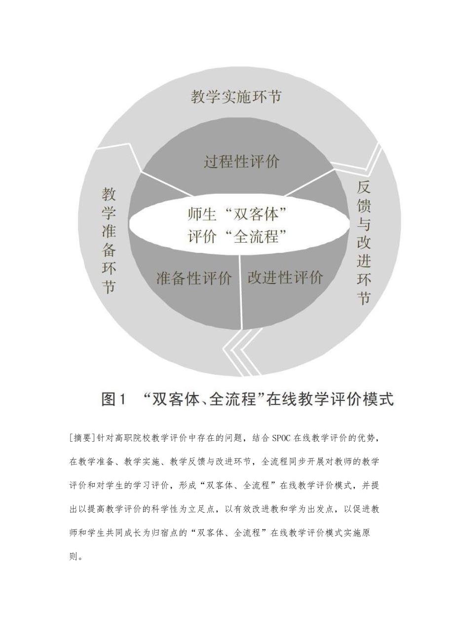 如何構(gòu)建適合雙語學(xué)校的教學(xué)評(píng)價(jià)體系