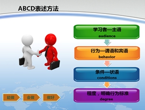 雙語教學(xué)中的學(xué)習(xí)任務(wù)設(shè)計(jì)優(yōu)化策略
