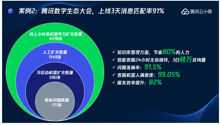 如何優(yōu)化雙語教學(xué)中的學(xué)習(xí)任務(wù)設(shè)計(jì)