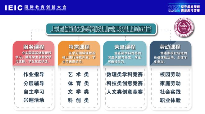 如何優(yōu)化雙語教學(xué)中的學(xué)習(xí)任務(wù)設(shè)計(jì)