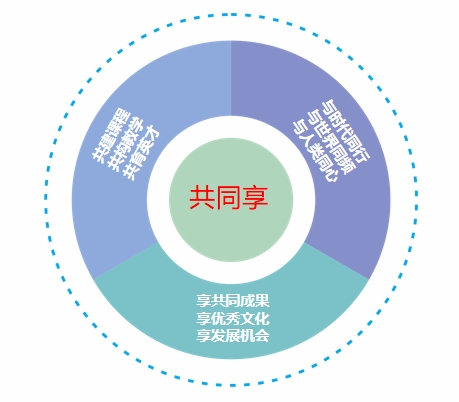 提高雙語學(xué)校課堂反饋機(jī)制的策略與實(shí)踐