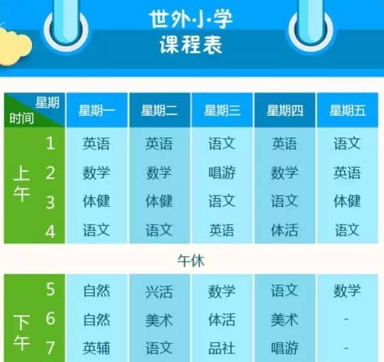雙語(yǔ)學(xué)校課程安排優(yōu)化策略