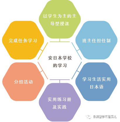 雙語環(huán)境如何提升學生的語言遷移能力