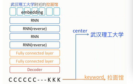 雙語學校學習反饋機制優(yōu)化策略