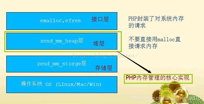 如何優(yōu)化雙語學校的學習反饋機制