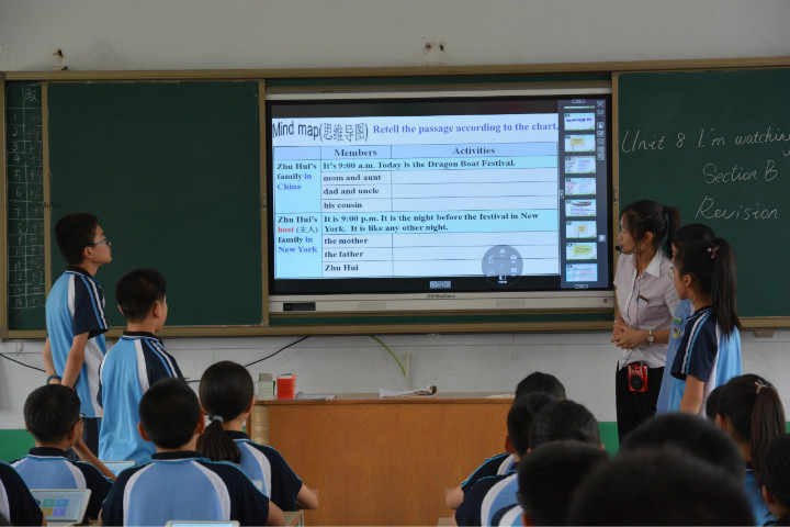 如何利用現(xiàn)代科技提升雙語教學效果