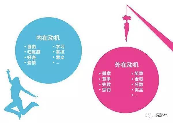 提高雙語課堂的學(xué)習(xí)動(dòng)機(jī)，策略與實(shí)踐