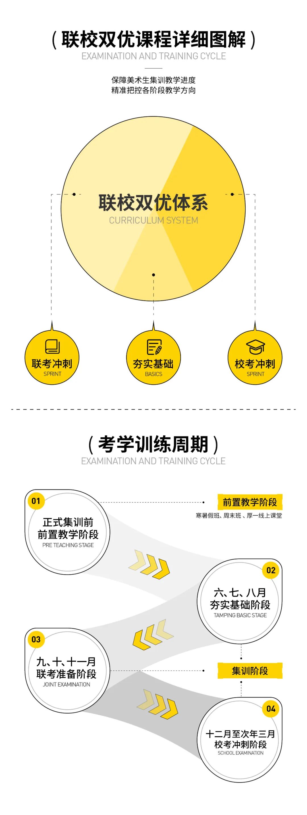 如何優(yōu)化雙語學(xué)校的自主學(xué)習(xí)體系