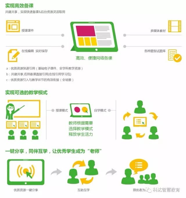教師反饋在雙語(yǔ)教學(xué)中的作用與優(yōu)化策略