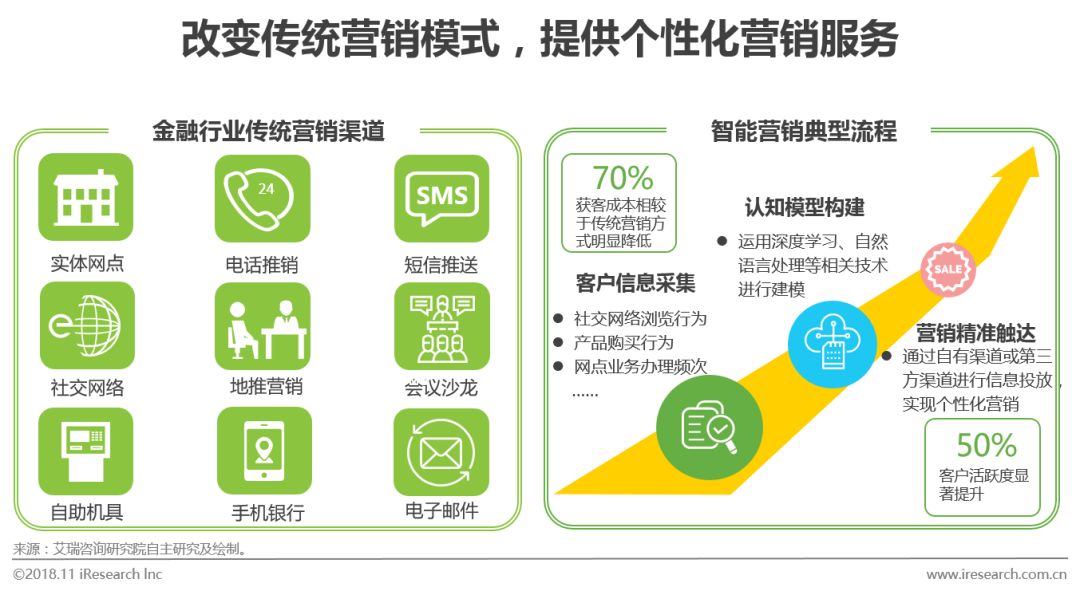 如何利用AI技術(shù)優(yōu)化雙語教學(xué)