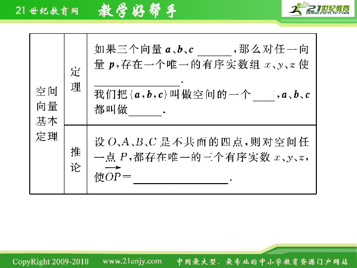 如何利用混合式學(xué)習(xí)優(yōu)化雙語教學(xué)