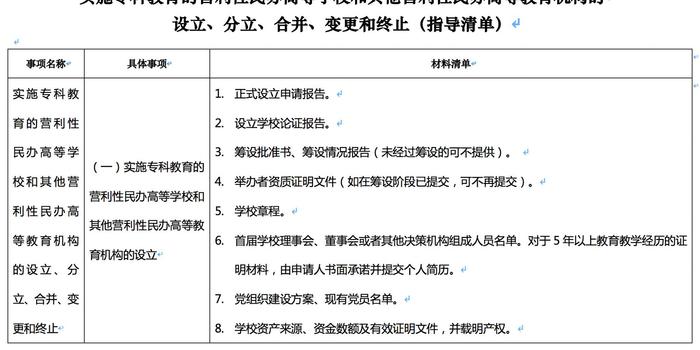 雙語(yǔ)學(xué)校學(xué)術(shù)評(píng)估標(biāo)準(zhǔn)的優(yōu)化策略