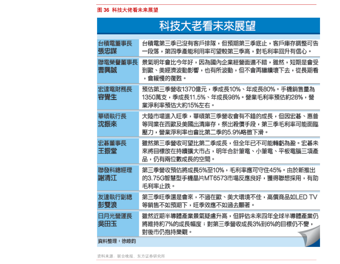 如何優(yōu)化雙語學校的學術評估標準
