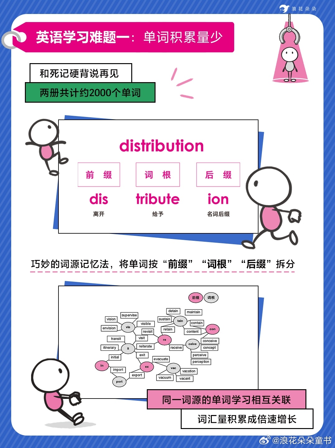 雙語(yǔ)課堂優(yōu)化詞匯記憶策略的方法探討