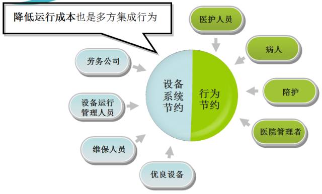雙語學校有效學習支持體系的構(gòu)建策略