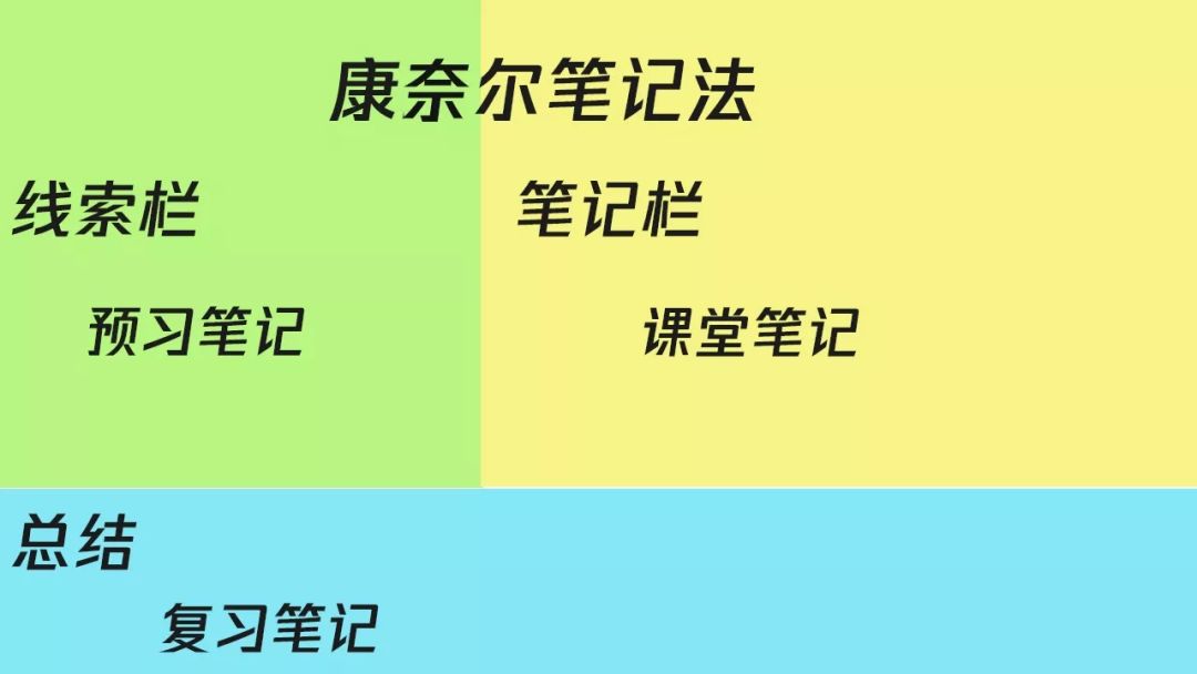 如何提升雙語教學(xué)的課堂評價(jià)策略