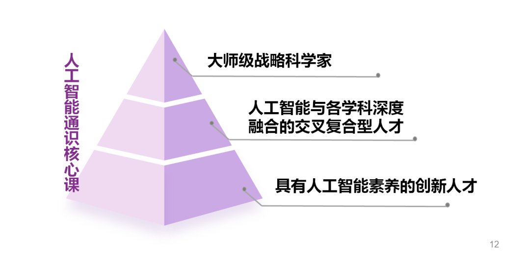 如何優(yōu)化雙語學(xué)校的跨文化課程體系