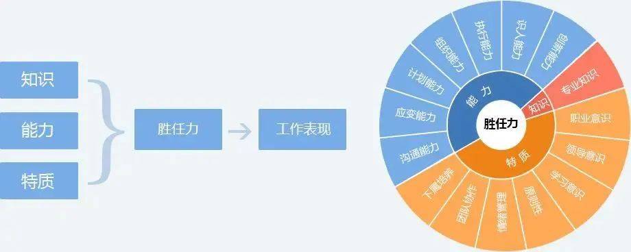 雙語學(xué)?？缥幕n程體系的優(yōu)化策略