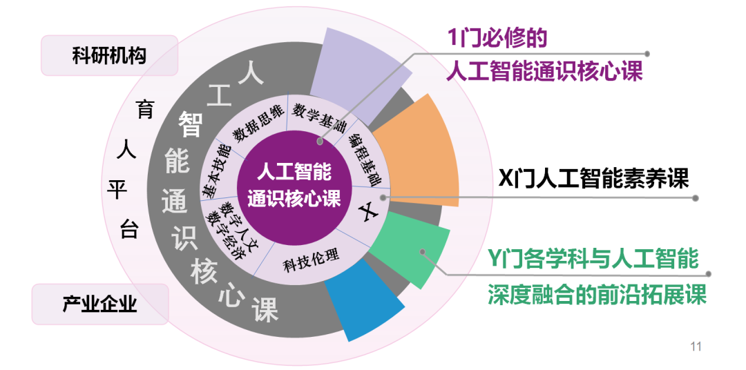 如何優(yōu)化雙語學(xué)校的跨文化課程體系