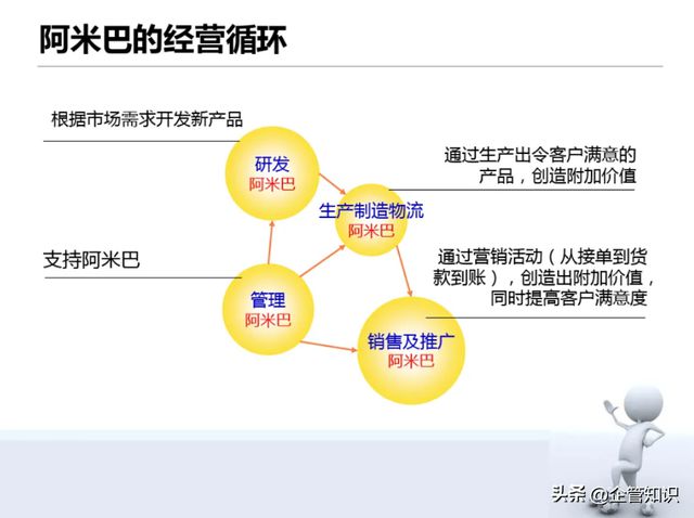 雙語課堂的教學創(chuàng)新模式優(yōu)化策略