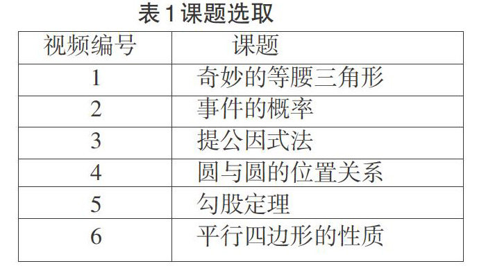 課堂互動(dòng)分析與雙語教學(xué)評(píng)估的優(yōu)化策略