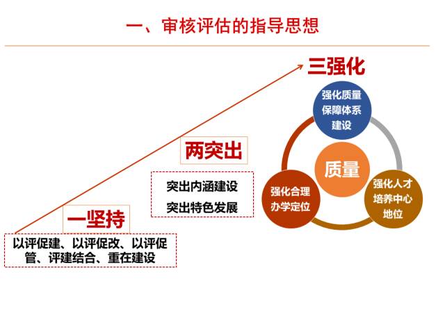 課堂互動(dòng)分析，如何優(yōu)化雙語教學(xué)評(píng)估