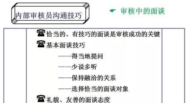 如何量化雙語課堂的教學(xué)質(zhì)量