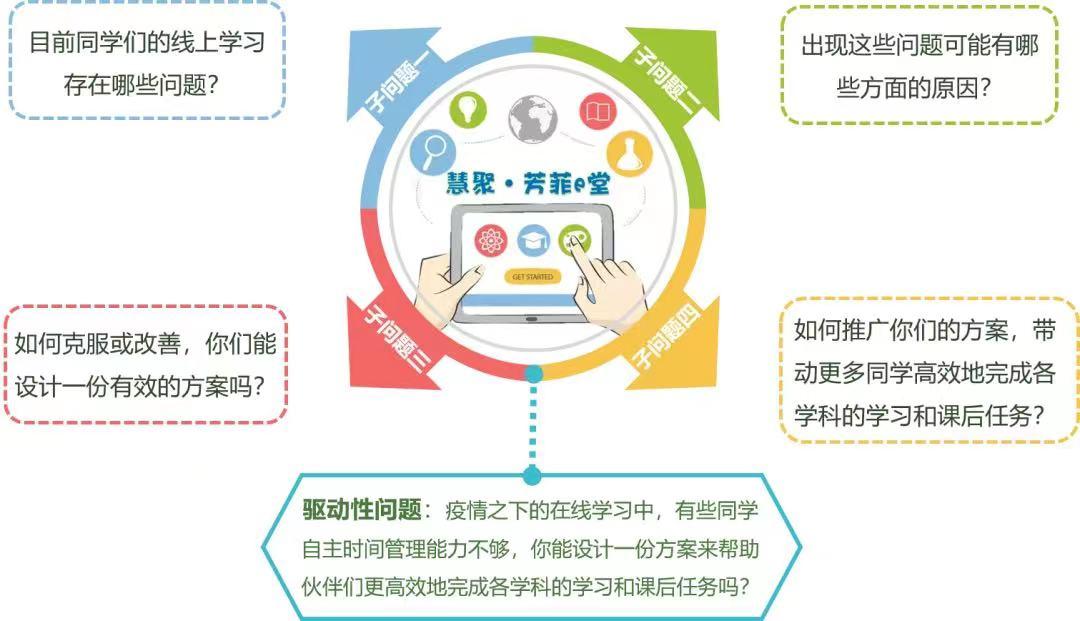 認(rèn)知發(fā)展水平對雙語教學(xué)評估的影響