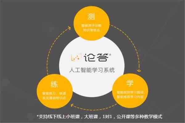 智能評估系統(tǒng)如何優(yōu)化雙語教學(xué)測評