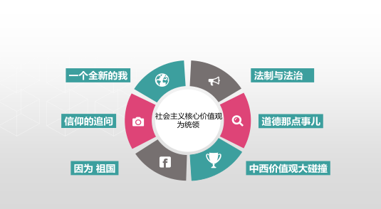 任務(wù)型教學(xué)評估，提升學(xué)生學(xué)習(xí)效果的關(guān)鍵策略
