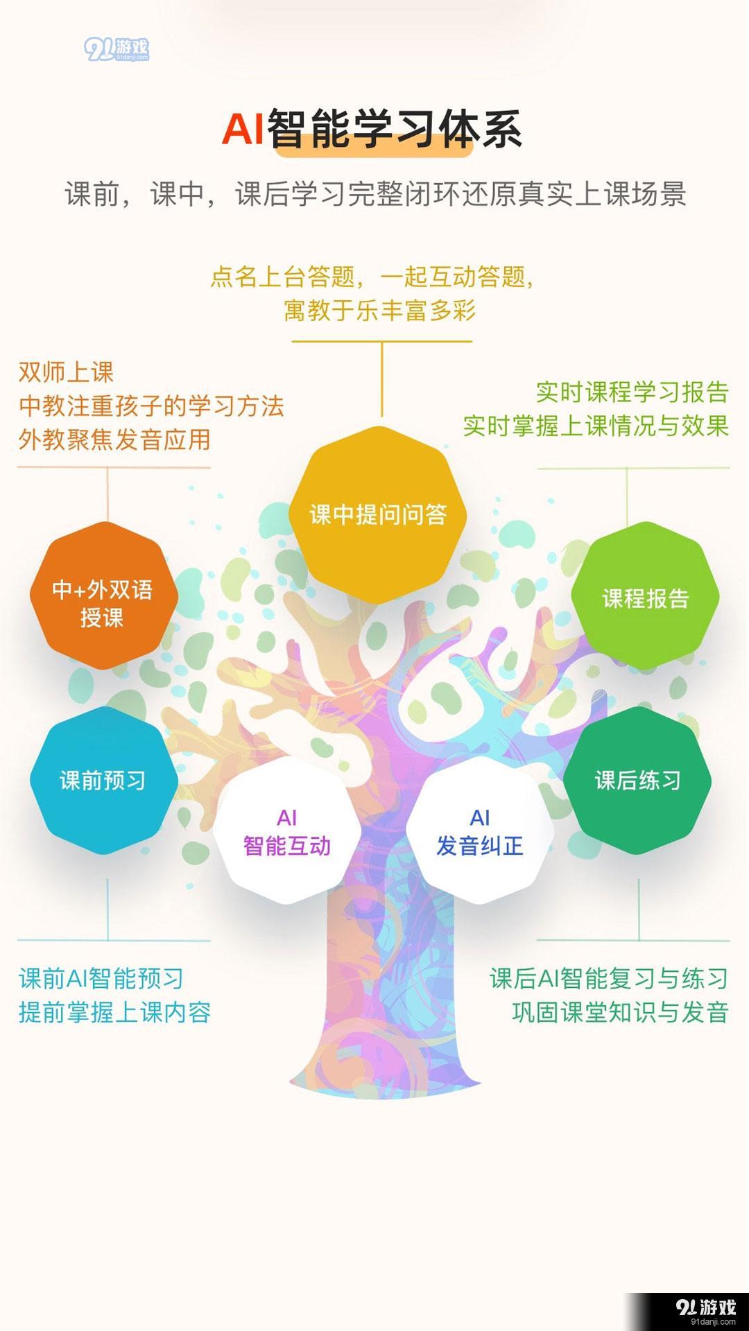課堂即時反饋對雙語教學效果的影響探究