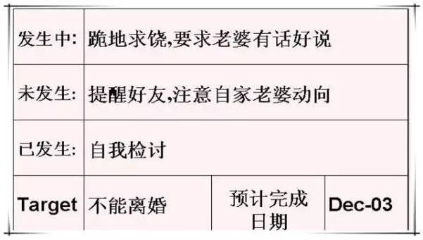 如何通過案例分析法提升評估的科學(xué)性