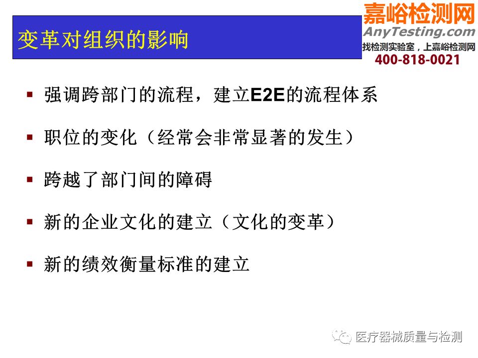 課堂提問作為評估工具的有效性研究