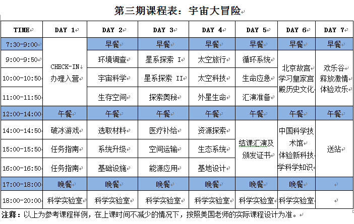 如何通過評估提升學(xué)生的語言應(yīng)用能力