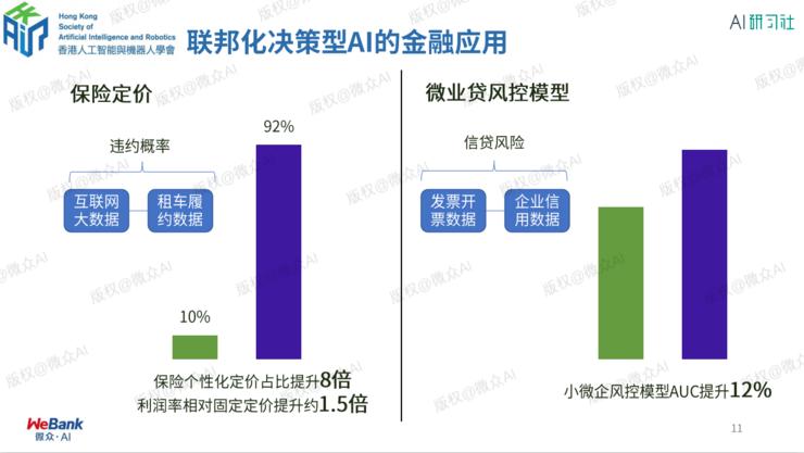 個性化學(xué)習(xí)在教學(xué)評估中的體現(xiàn)與實踐