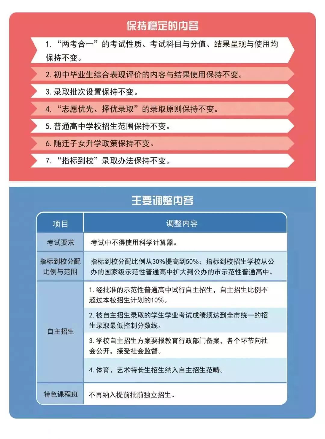 如何優(yōu)化雙語課堂的考試與評(píng)估模式