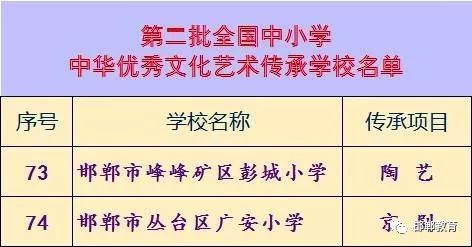 在雙語學(xué)?？朔u(píng)估的主觀性偏差，策略與實(shí)踐