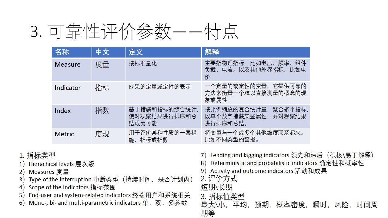 提高雙語評估的可靠性與效度