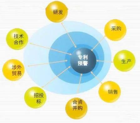 多媒體技術助力評估效率提升的策略