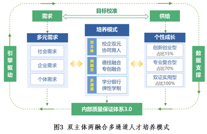 如何構(gòu)建雙語實(shí)驗(yàn)學(xué)校的綜合評(píng)估體系