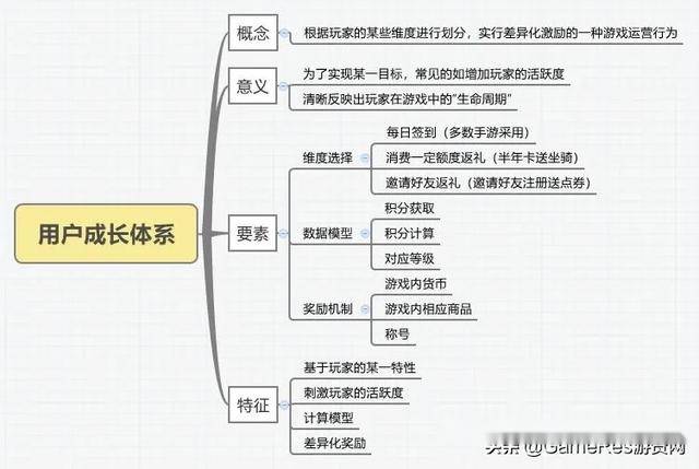 雙語課堂中建立持續(xù)性評估體系的策略