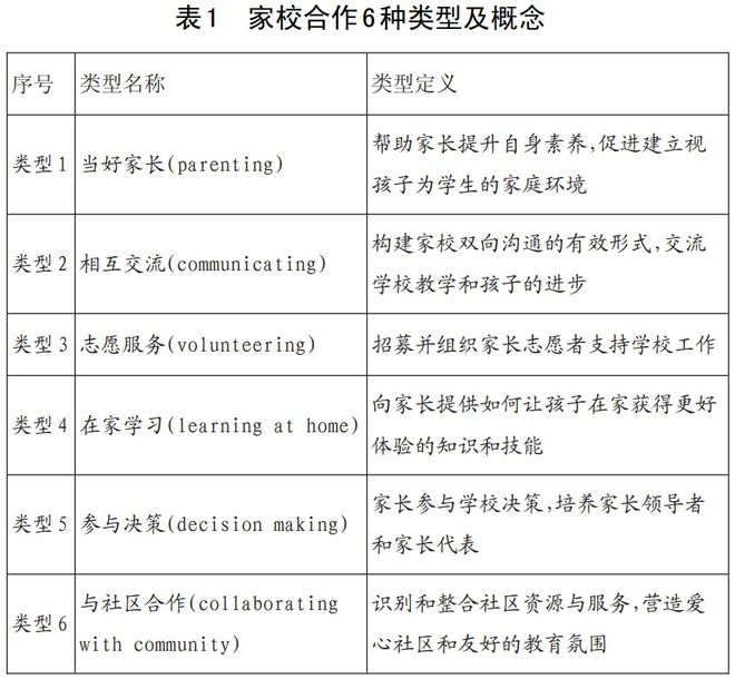 家校合作在教學(xué)評估中的作用分析