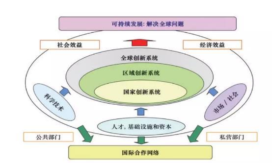 教師評價中教學(xué)創(chuàng)新能力的綜合考量策略與實踐探索