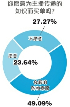 教師如何有效管理雙語課堂的文化差異