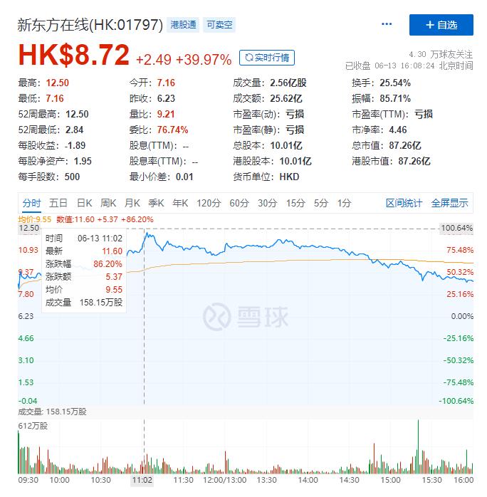 如何在雙語課堂中運用差異化教學(xué)策略
