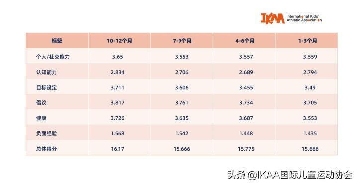 教師心理健康與職業(yè)倦怠，挑戰(zhàn)與應(yīng)對(duì)策略